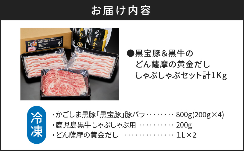 【5営業日以内に発送】黒宝豚＆黒牛のどん薩摩の黄金だししゃぶしゃぶセット 計1kg　K227-004_02