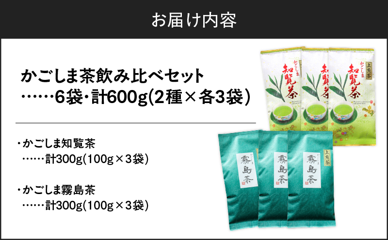かごしま茶飲み比べセット（6袋セット）　K346-009_03
