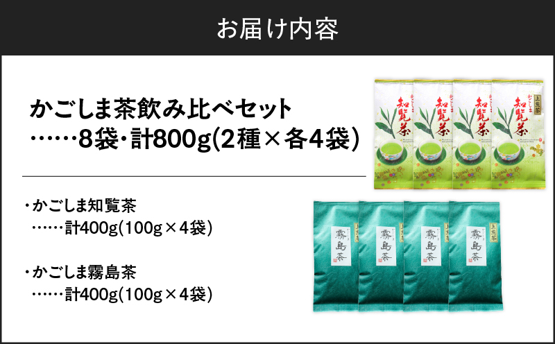 かごしま茶飲み比べセット（8袋セット）　K346-009_04