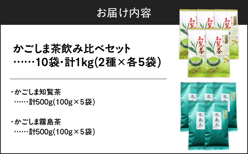 かごしま茶飲み比べセット（10袋セット）　K346-009_05