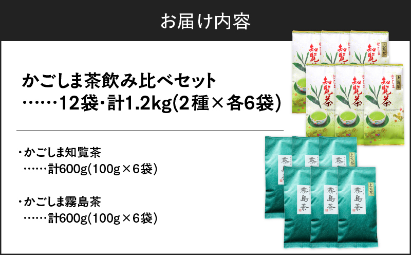 かごしま茶飲み比べセット（12袋セット）　K346-009_06