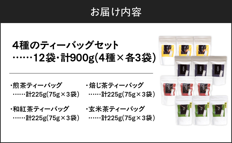 4種のティーバッグセット（12袋セット）　K346-010_03
