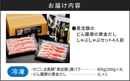【5営業日以内に発送】黒宝豚のどん薩摩の黄金だししゃぶしゃぶセット　4人前　K227-002_02
