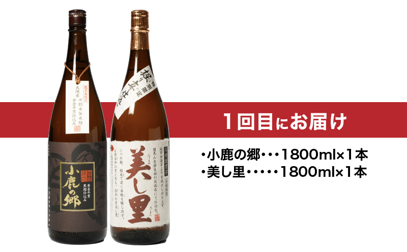 1280-1 【全4回定期便】飲み比べ焼酎（1800ml）　KN031-T02