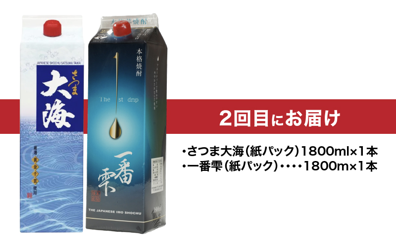 1406-1 【全4回定期便】焼酎紙パック飲み比べ　KN031-T03