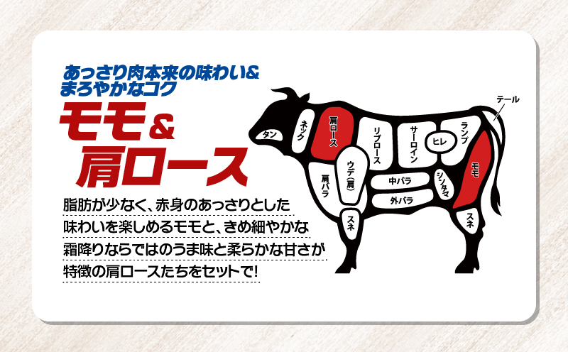 2711 鹿児島県産黒毛和牛モモ・肩ローススライスセット1.6kg　KN102-004-02