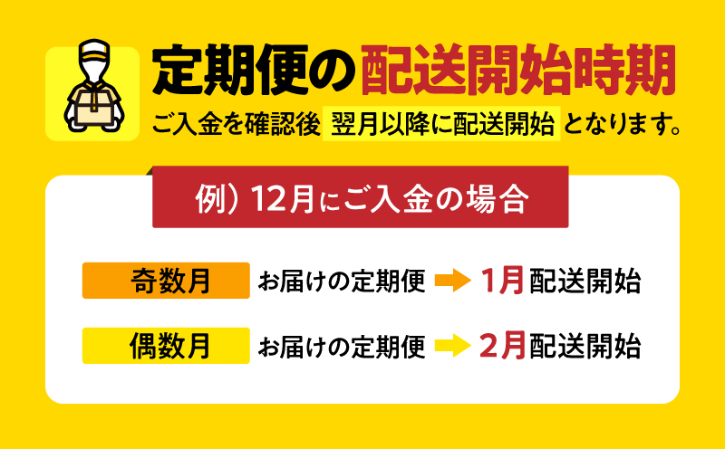 2166 【全3回定期便/偶数月配送】鹿屋産 さかし豚 スライス しゃぶしゃぶ  3回 合計5.8kg　KN079-T03