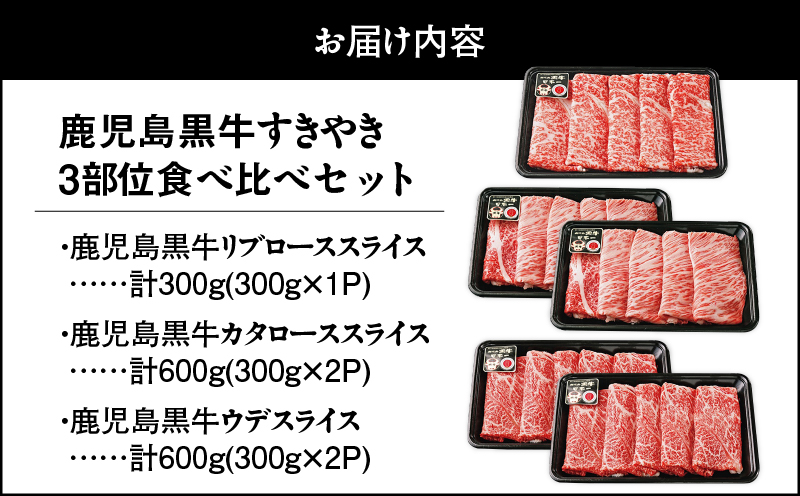 1183 （E-3101）鹿児島黒牛すきやき3部位食べ比べセット1.5kg　KN009-010
