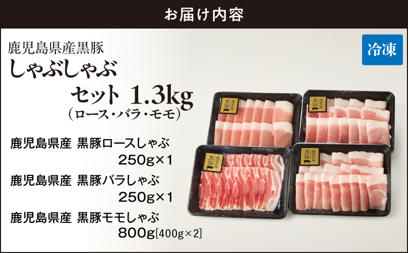 1779 鹿児島県産黒豚しゃぶしゃぶセット（ロース・バラ・モモ）1.3kg 豚肉 黒豚 小分け しゃぶしゃぶ 簡単 調理 鹿児島 鹿屋 鎌田黒豚 KN054-001-02