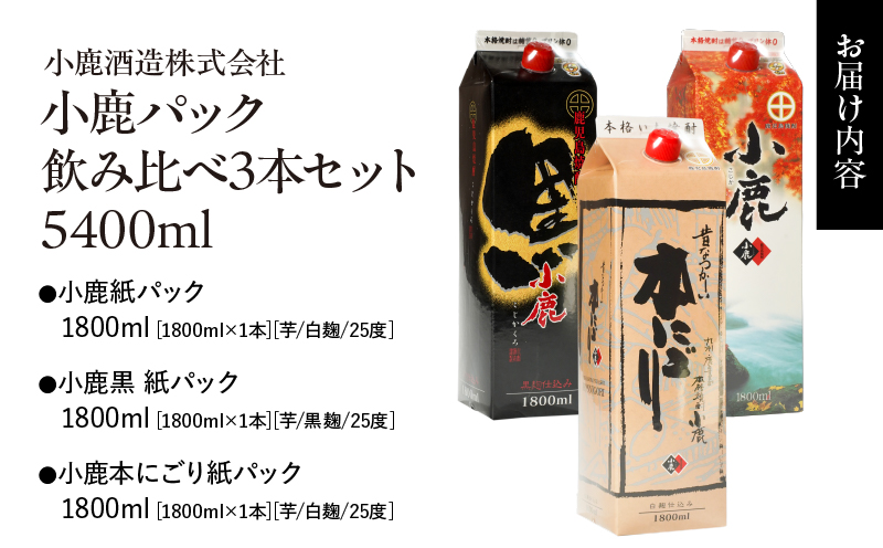 1809 小鹿パック飲み比べ3本セット5400ml（1800ml×3本）　KN013-013-01