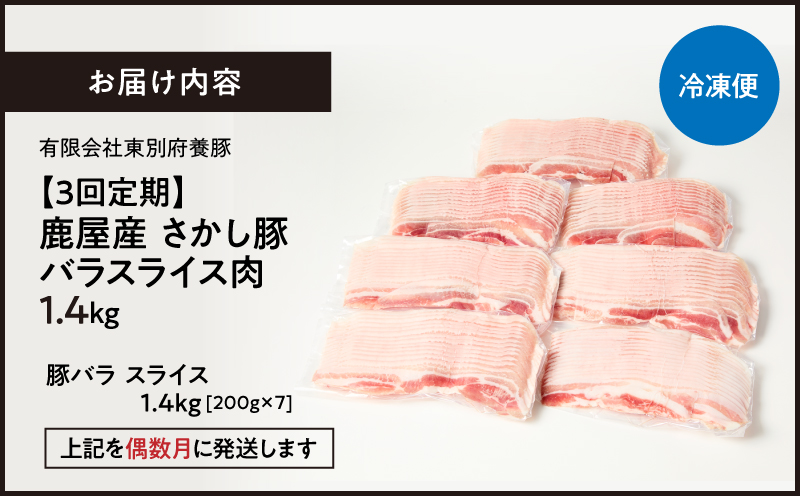 2165 【全3回定期便/偶数月配送】鹿屋産 さかし豚 バラ スライス 1.4kg　KN079-T02