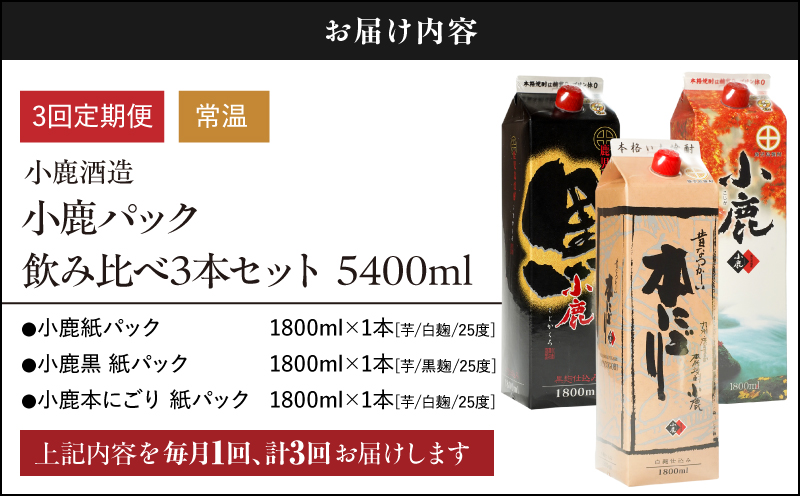 2188 【3ヶ月定期便】小鹿パック飲み比べ3本セット 5400ml（1800ml×3本）　KN013-T03