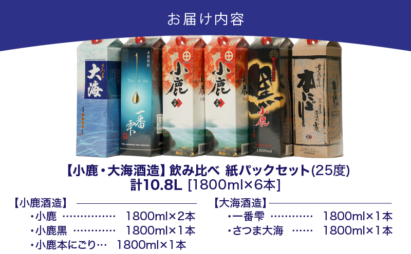 【超特急便】2456 【鹿児島県大隅芋焼酎】1,800ml×6本 飲み比べ紙パックセット 小鹿・大海酒造　KN043-004-02