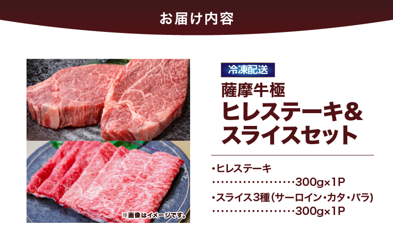 2624 薩摩牛極 ヒレステーキ＆スライスセット　KN101-012