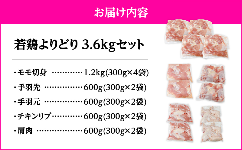 2650 若鶏よりどり3.6kgセット　KN105-009