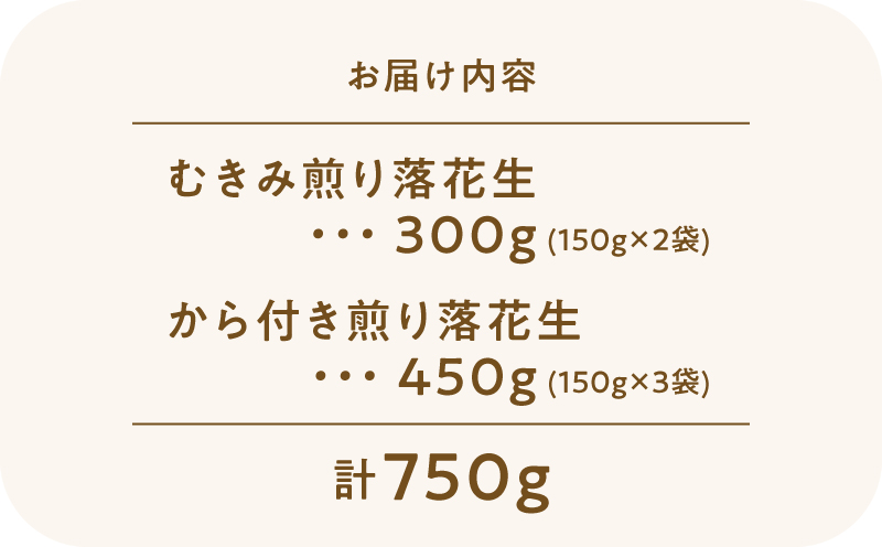 2811 むきみ煎り落花生（150g×2袋）と、から付き煎り落花生（150g×3袋）のセット 計750g　KN070-002-03