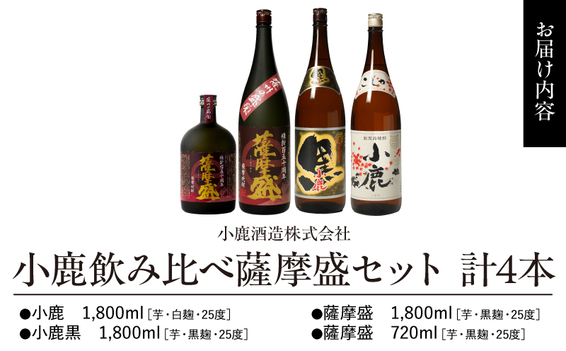 752-1 小鹿飲み比べ薩摩盛セット 計4本　KN013-008