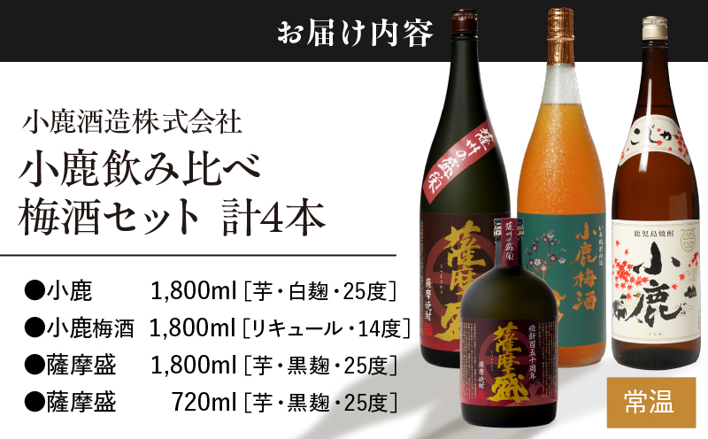 753-1 小鹿飲み比べ梅酒セット 計4本　KN013-002