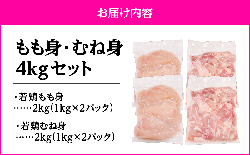 鹿児島県産若鶏もも身・むね身 4kgセット　KN105-019-02