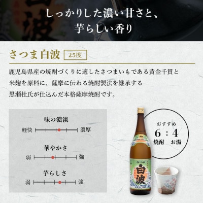 【のし付き・お中元】【さつま白波】25度【1800ml】6パックセット C7-7C【配送不可地域：離島】