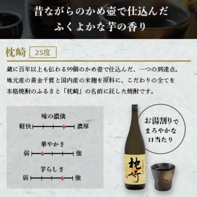 【本格焼酎】こだわりの焼酎『枕崎』・炭酸割りに最適『彩響』【720ml/900ml】A5-5【配送不可地域：離島】