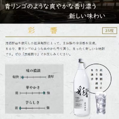【本格焼酎】彩響・さくら白波【ソーダ割りが美味しい焼酎 900ml×2本】A3-349【配送不可地域：離島】