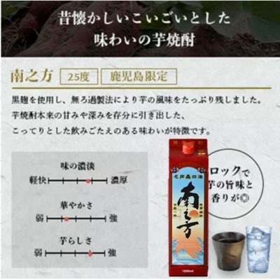 【本格焼酎】南之方　1800mlパック×5パック C8-1【配送不可地域：離島】