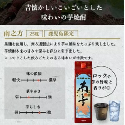 【本格焼酎】南之方　1800mlパック×4パック C0-79【配送不可地域：離島】