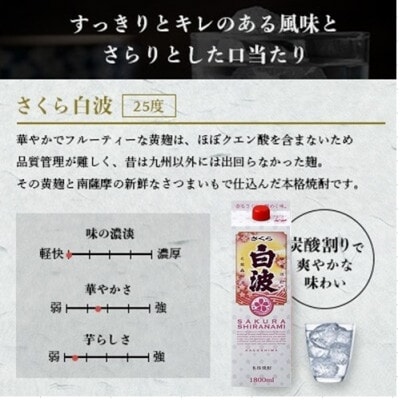 【2ヵ月毎定期便】【さくら白波】25度(1800ml)6パックセット JJ15-0004 全4回【配送不可地域：離島】
