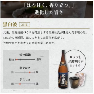 【毎月定期便】鹿児島限定粒露と黒白波 1.8L×各1本セット HH0-0005 全6回【配送不可地域：離島】