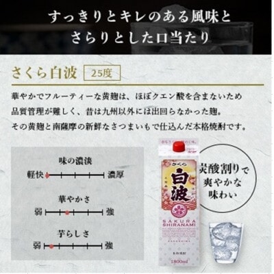 【毎月定期便】【さくら白波】25度(1800ml)6パックセット GG5-0014 全2回【配送不可地域：離島】