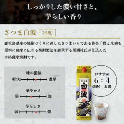 【毎月定期便】【さつま白波】25度(1800ml)6パックセット GG5-0013 全2回【配送不可地域：離島】