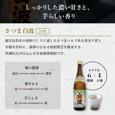 【毎月定期便】薩摩酒造の定番・限定【さつま白波・南之方】1.8L×2本セット PP-0005 全2回【配送不可地域：離島】
