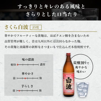 【毎月定期便】【さくら白波】25度 900ml×6パックセット FF0-0006全3回【配送不可地域：離島】