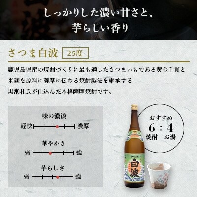 【毎月定期便】薩摩酒造の本格焼酎 さつま白波＆さくら白波 900ml×各2パック EE0-12全3回【配送不可地域：離島】