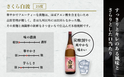【のし付き・御歳暮】本場鹿児島の芋焼酎 さくら白波900ml入り3本セット A6-127S【配送不可地域：離島】