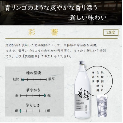【本格焼酎】こだわりの焼酎『枕崎』・炭酸割りに最適『彩響』【720ml/900ml】A5-5【配送不可地域：離島】