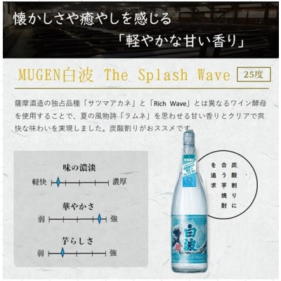 MUGEN白波飲み比べセット(1,800ml×2本)B3-85【配送不可地域：離島】