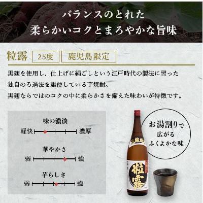 【本格焼酎】粒露 【鹿児島限定】900ml×2本 A2-15【配送不可地域：離島】
