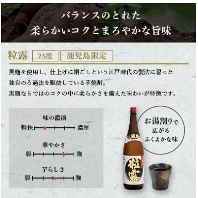 【本格焼酎】粒露 【鹿児島限定】900ml×3本 A5-9【配送不可地域：離島】