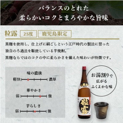 【本格焼酎】粒露 【鹿児島限定】900ml×5本 B2-5【配送不可地域：離島】
