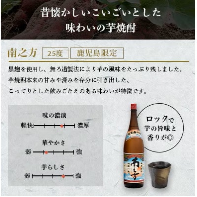 【本格焼酎】南之方【鹿児島限定】900ml×5本 B2-12【配送不可地域：離島】