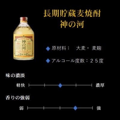 【毎月定期便】人気・神の河(麦焼酎・25度)720ml×3本　全2回　CC0-0009【配送不可地域：離島】