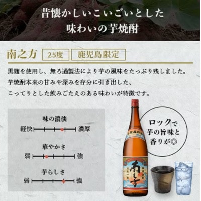 【毎月定期便】薩摩酒造の定番・限定【さつま白波・南之方】1.8L×2本セット PP-0005 全2回【配送不可地域：離島】