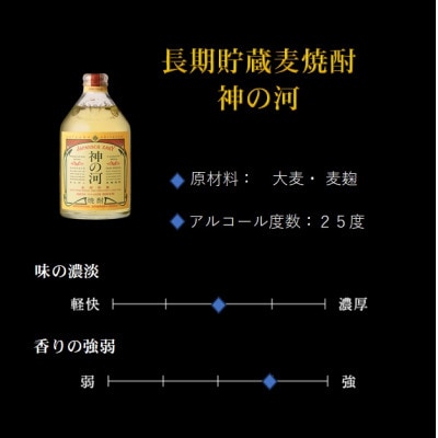 【毎月定期便】人気・神の河(麦焼酎・25度)720ml×6本 II0-0002全3回【配送不可地域：離島】