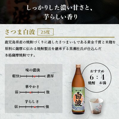 【毎月定期便】【さつま白波】25度 900ml×6パックセット【薩摩焼酎】FF0-0004全3回【配送不可地域：離島】