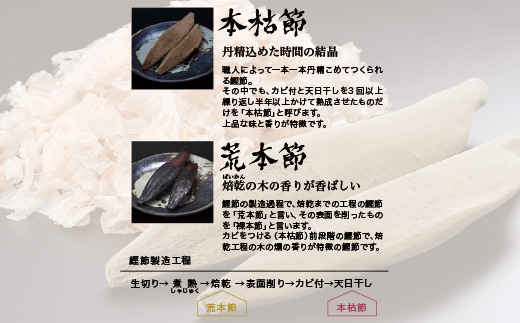 【枕崎産 かつお荒本節 厚削り 500g×2袋】 かつおぶし 厚けずり 合計1kg A8-82【配送不可地域：離島】