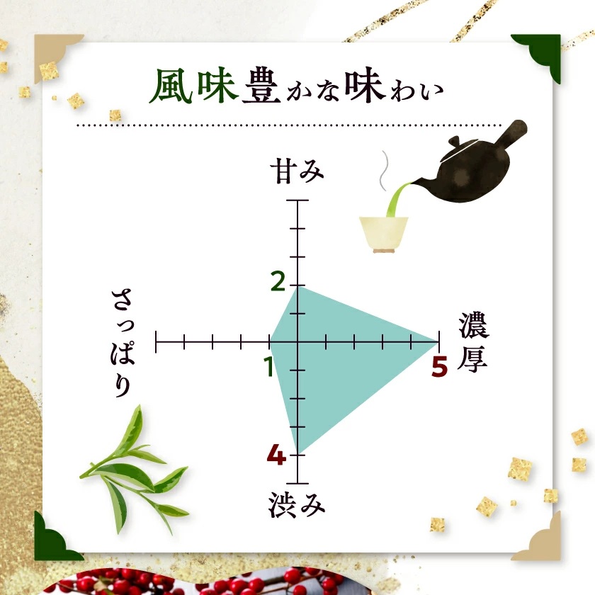 【のし付き・お歳暮】一番茶のみ使用!有機栽培緑茶 薩摩之薫風【100g×3袋】 A3-272S【配送不可地域：離島】