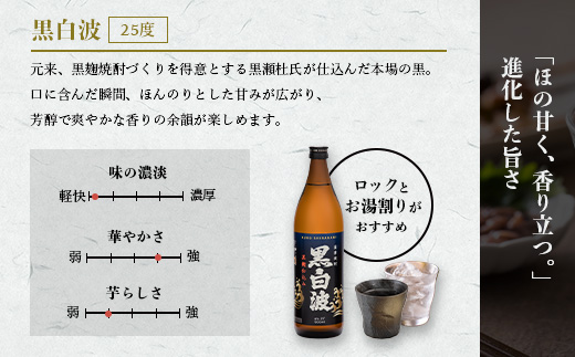 【母の日】限定＆枕崎の定番飲み比べセット A6-125M【配送不可地域：離島】