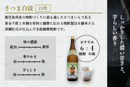 枕崎の定番焼酎【さつま白波】1800ml×2本セット【薩摩焼酎】芋らしい香り 芋焼酎 A6-23【配送不可地域：離島】